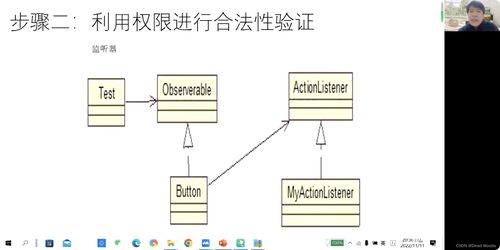 軟件系統(tǒng)分析與設(shè)計(jì)