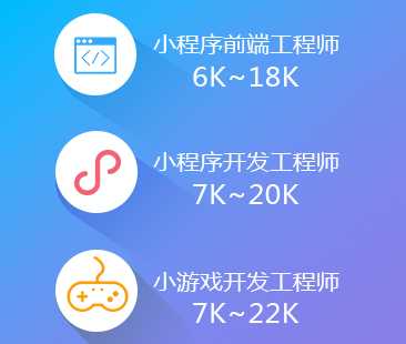 表情 如何入門微信小程序開發(fā),有哪些學(xué)習(xí)資料 表情